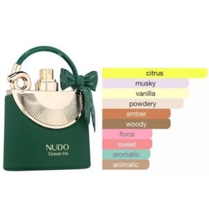 Nudo Green Iris 100ml